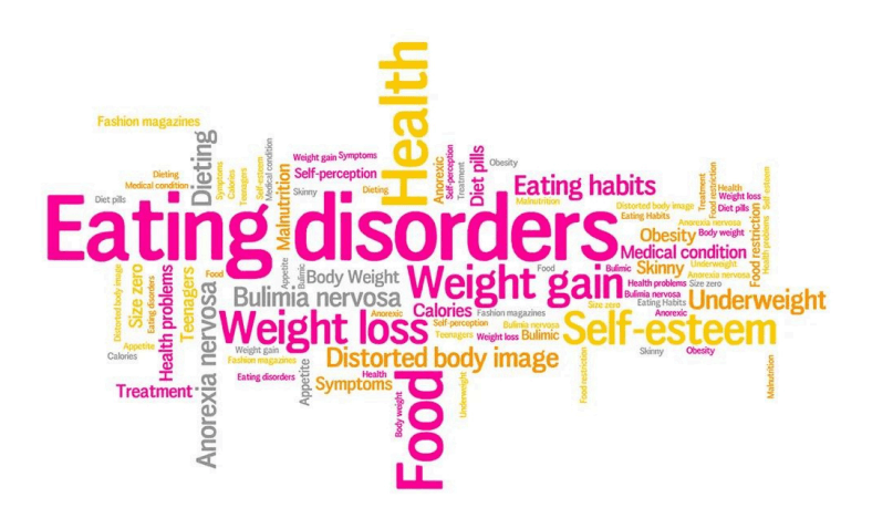 Eating Disorder Clinic